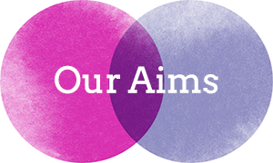 OurAims Nisa-Nashim | Jewish Muslim Women's Network