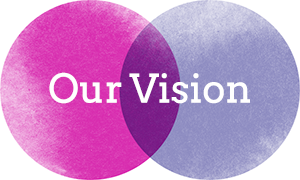 OurVision Nisa-Nashim | Jewish Muslim Women's Network