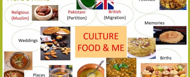 Nisa-Nashim | Jewish Muslim Women's Network